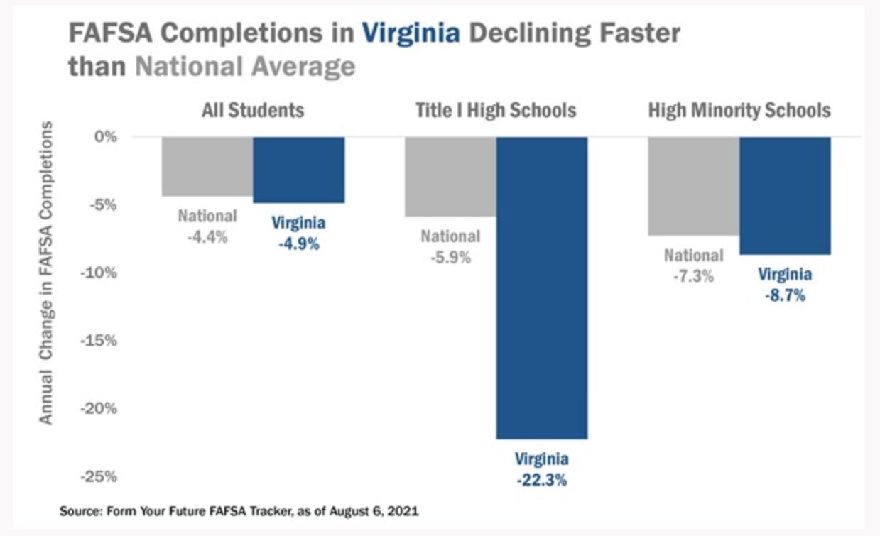 fafsa decline.JPG